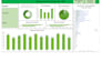 be accountant, data analyst, do excel bi business dashboards and mis reporting
